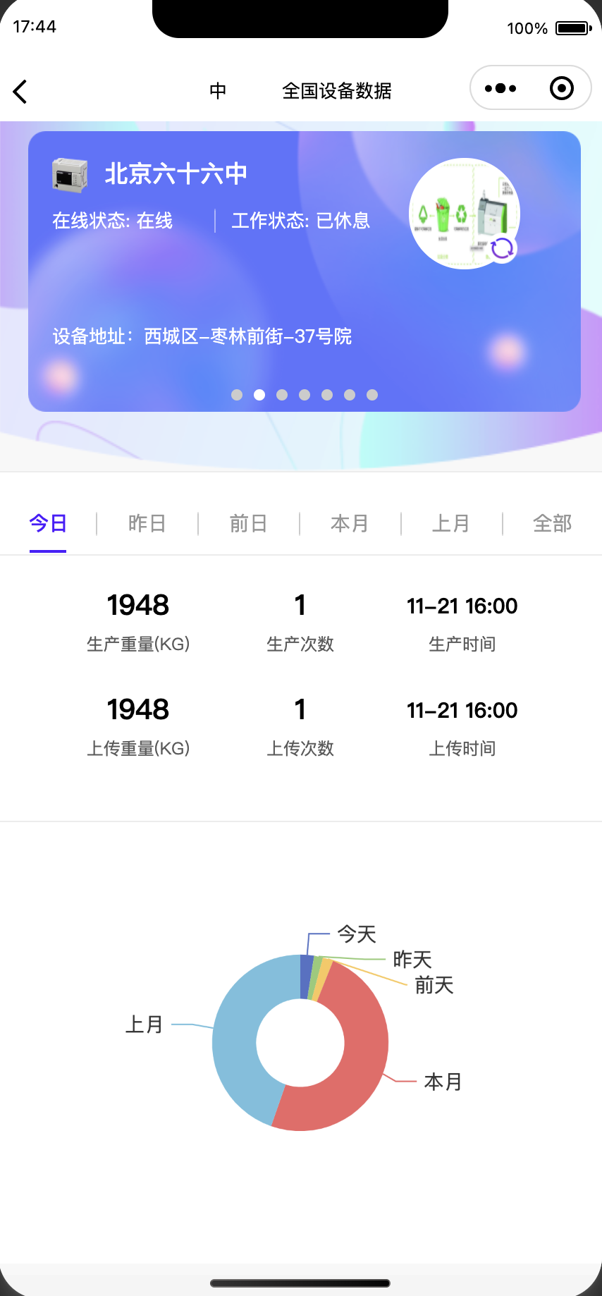  其核心分為以下幾點。