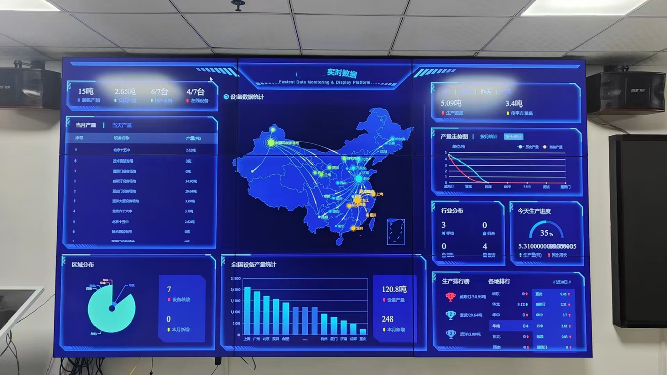 ?？低曋腔酃S車間定員管控高安全級別安保系統(tǒng)